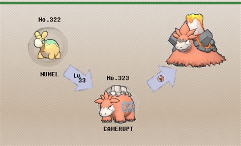 pixelmon camerupt|camerupt mega evolution.